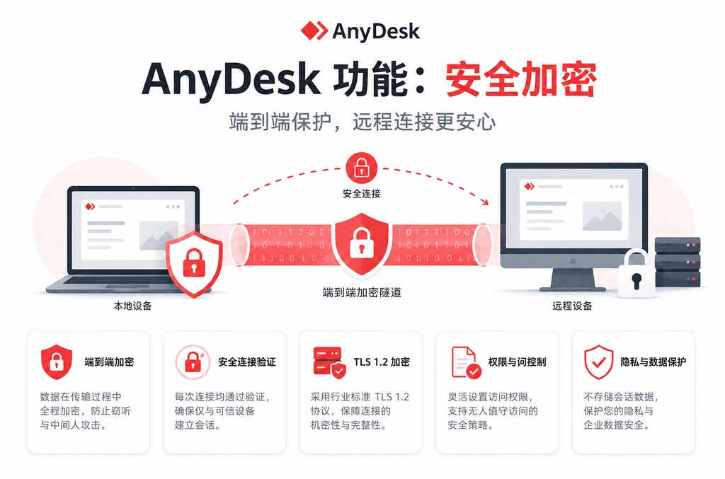 WPS官方正版下载指南：安全获取办公软件的最佳途径